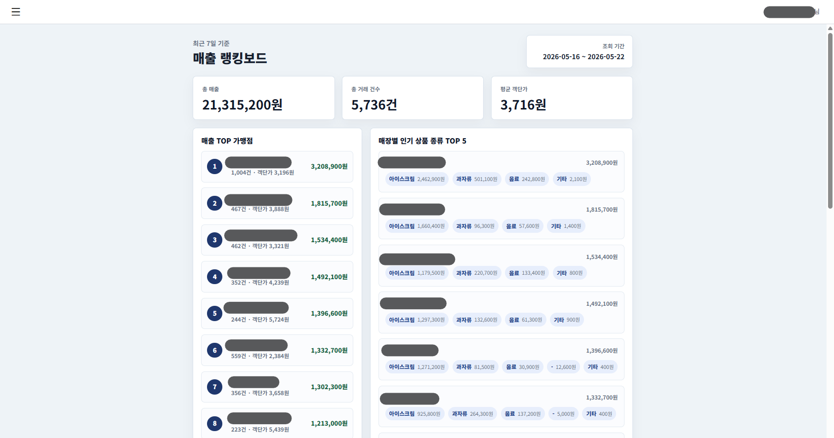 랭킹보드 화면